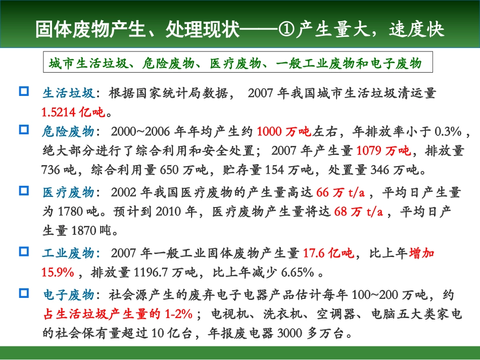 中国固体废物管理现状和对策_第3页