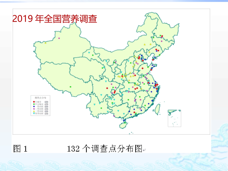 中国居民营养与健康状况调查报告_第3页