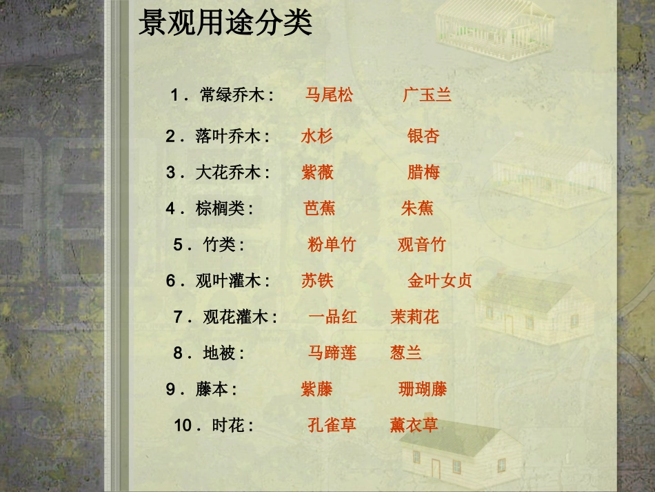 中国南方常用园林植物20种简介_第2页