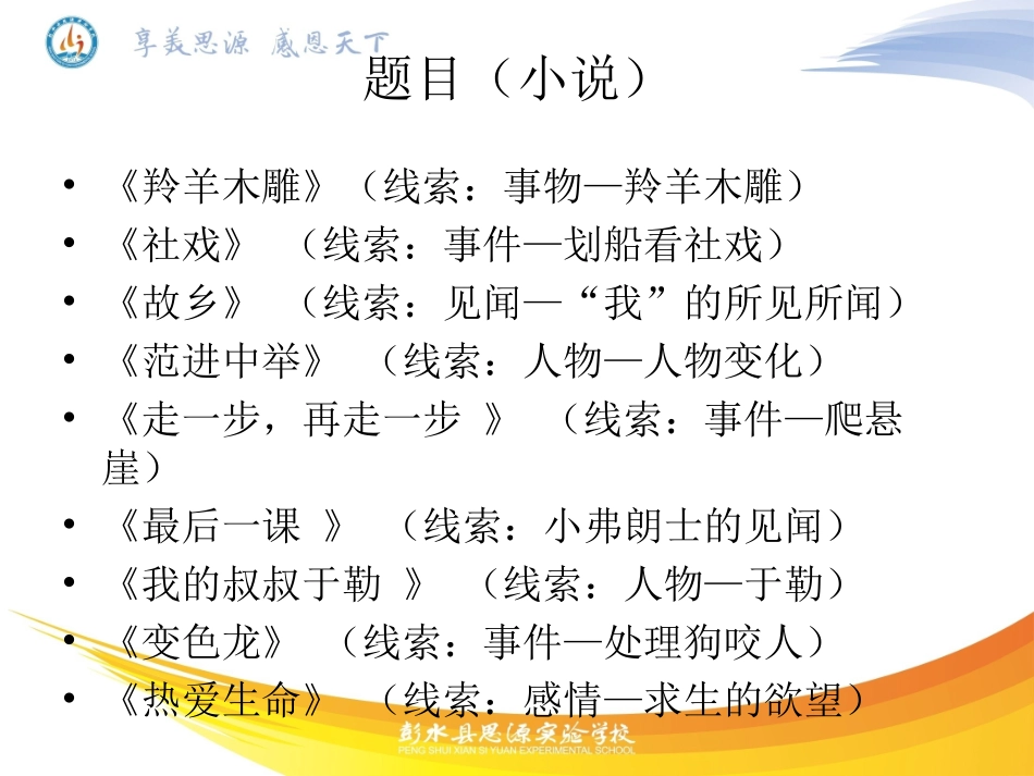 中考小说考点汇总_第2页