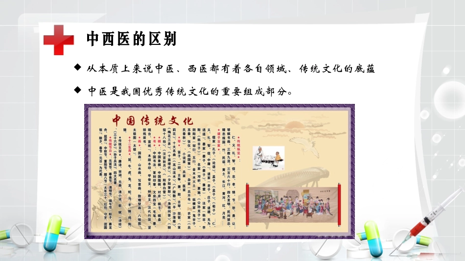 中西医的区别_第3页