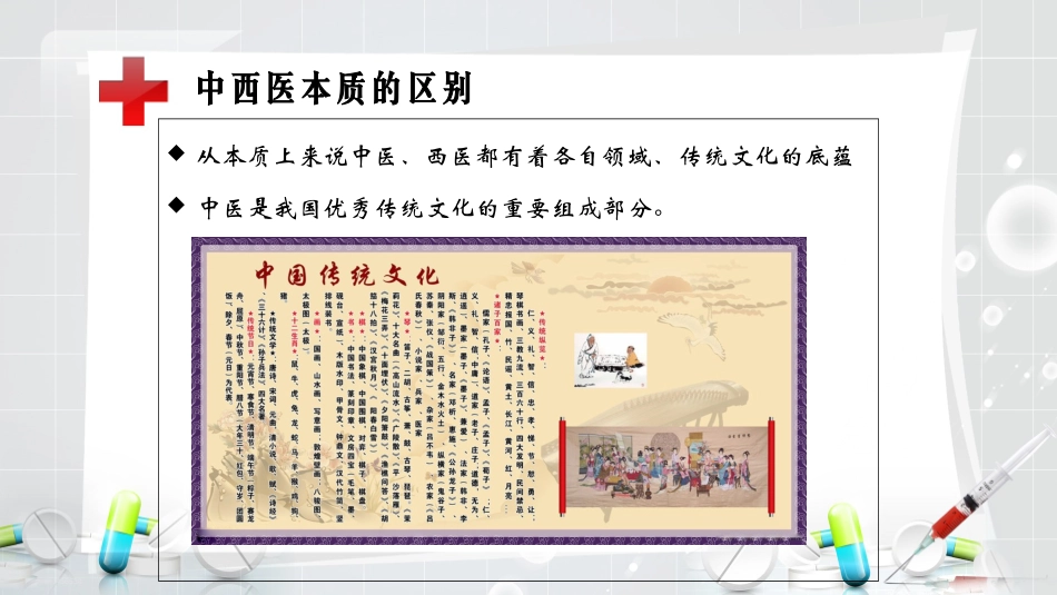 中西医的区别课件_第3页