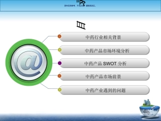 中药产品市场分析课件