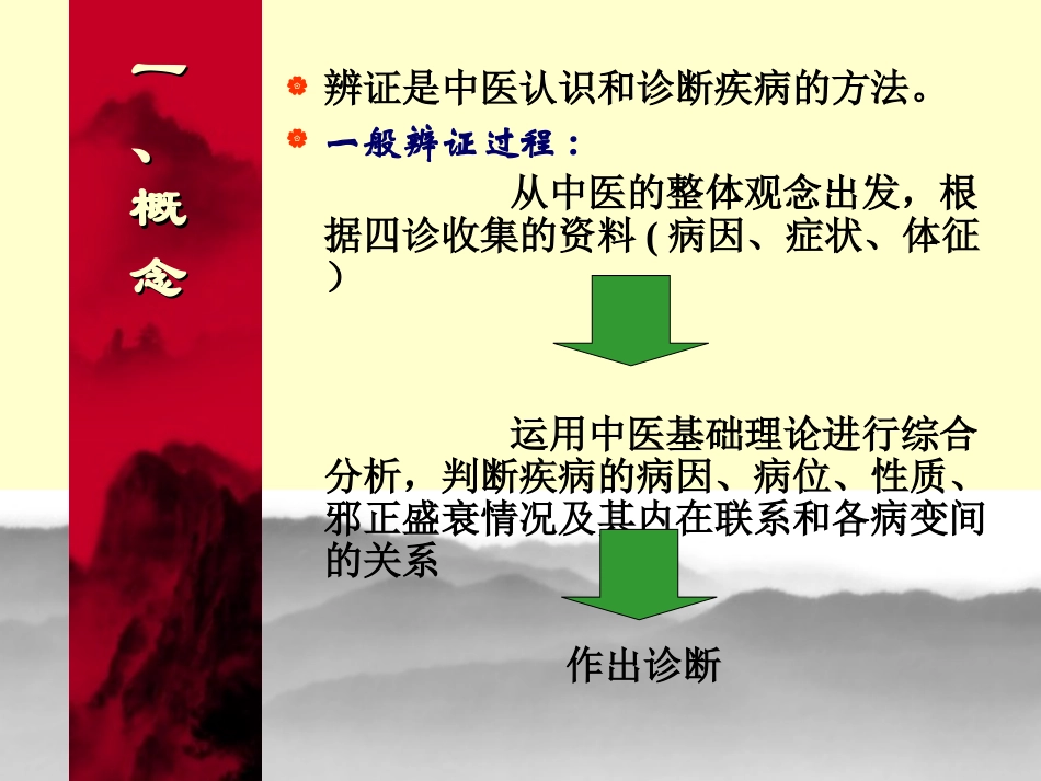 中医护理辨证_第2页