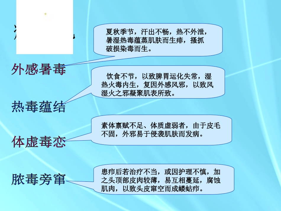 中医外科学疖_第3页