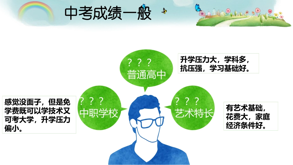 中职招生宣传和平职校_第2页