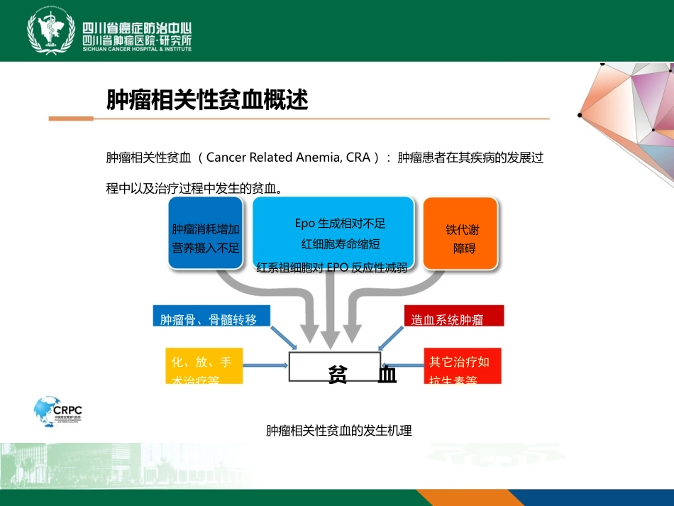 肿瘤相关性贫血的危害魏阳_第3页
