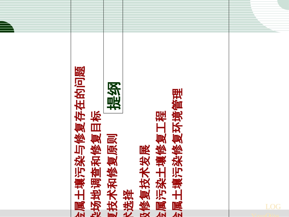 重金属污染土壤修复_第3页