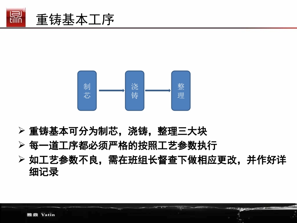 重力铸造工艺_第1页