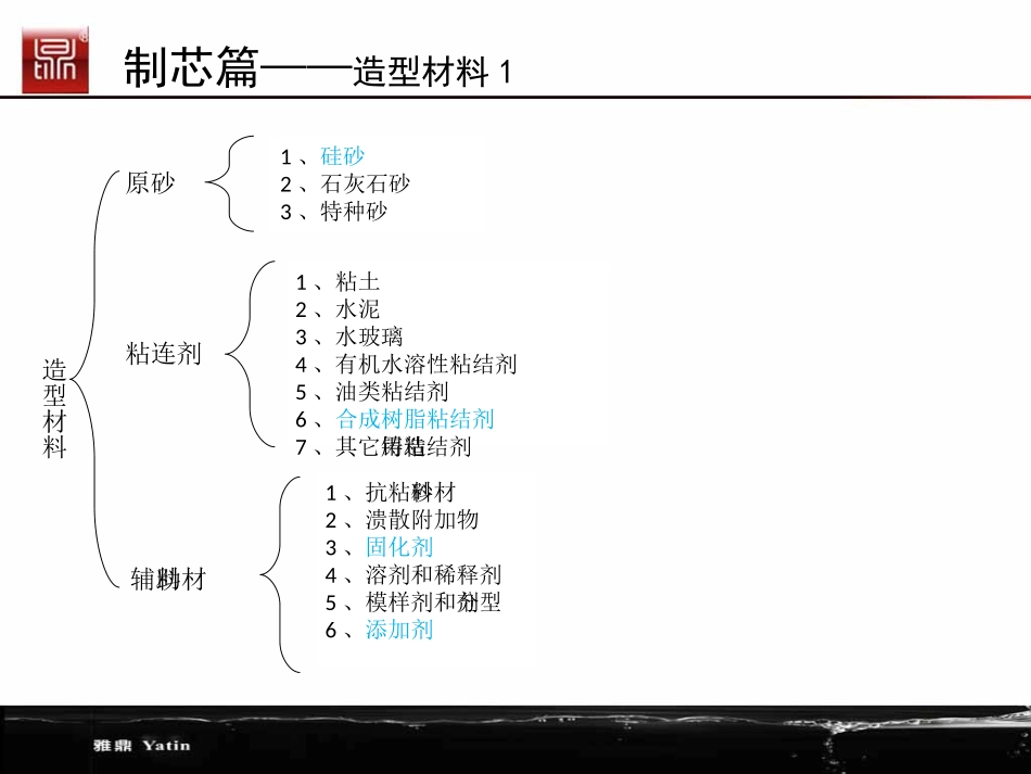 重力铸造工艺_第2页