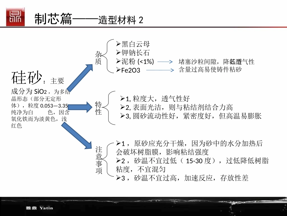 重力铸造工艺_第3页