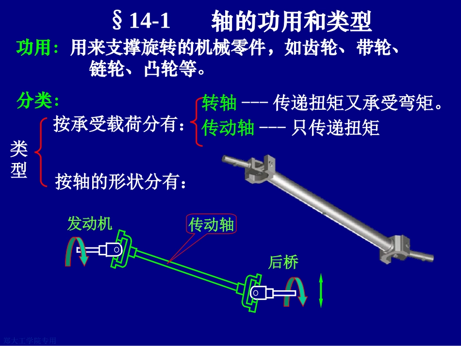 轴的选择和校核_第2页