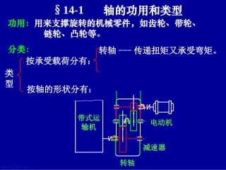 轴的选择和校核
