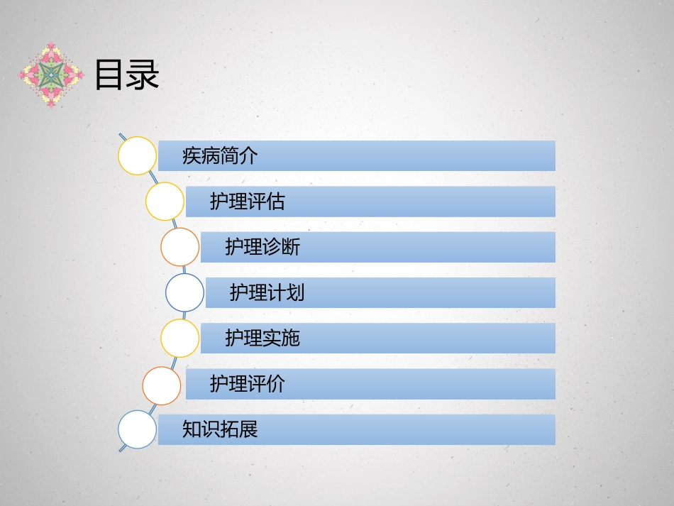 蛛网膜下腔出血讲义_第2页