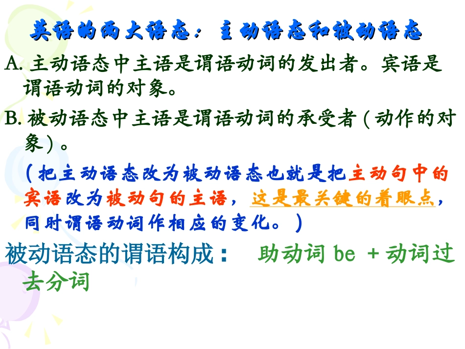 主动语态和被动语态_第2页