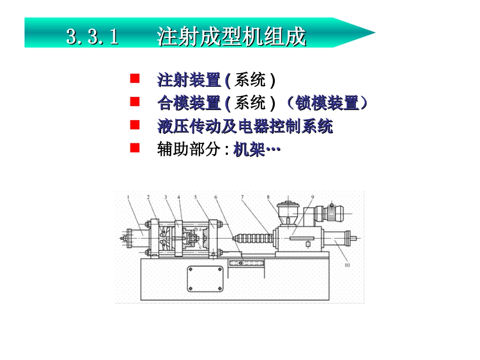 注塑机和模具关系_第1页