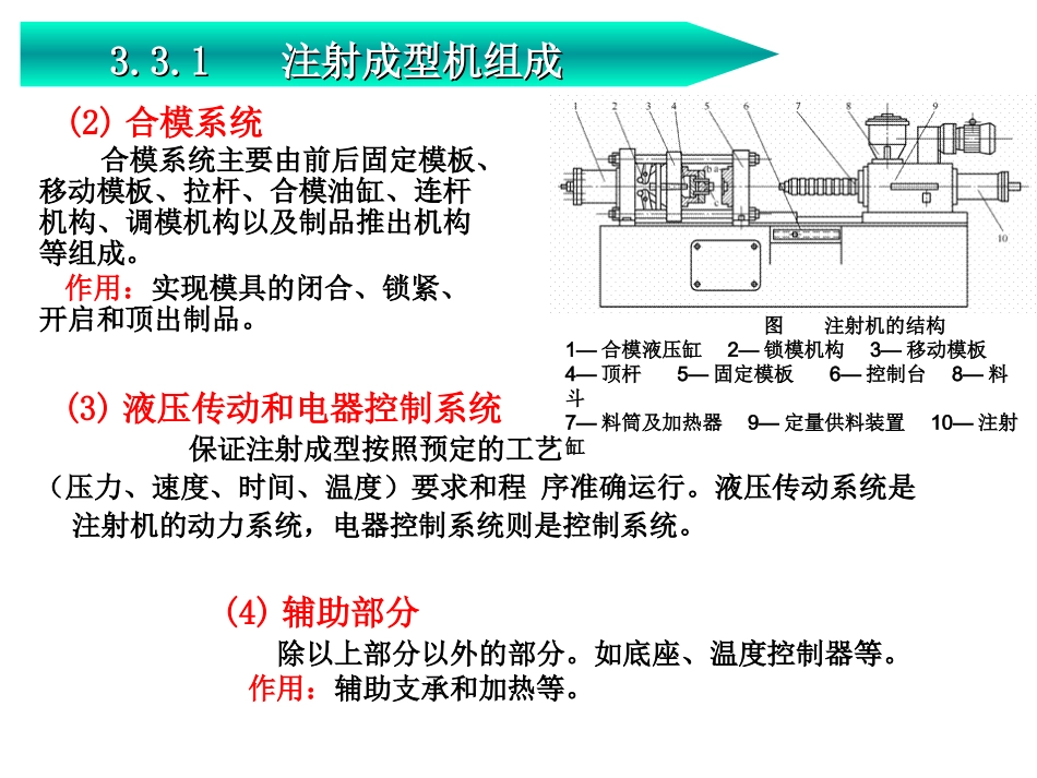 注塑机和模具关系_第3页