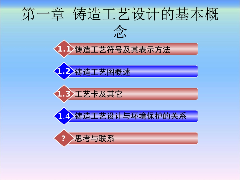铸造工艺学铸造工艺设计的基本概念_第3页