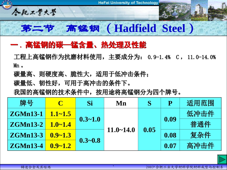 铸造合金高合金钢_第3页