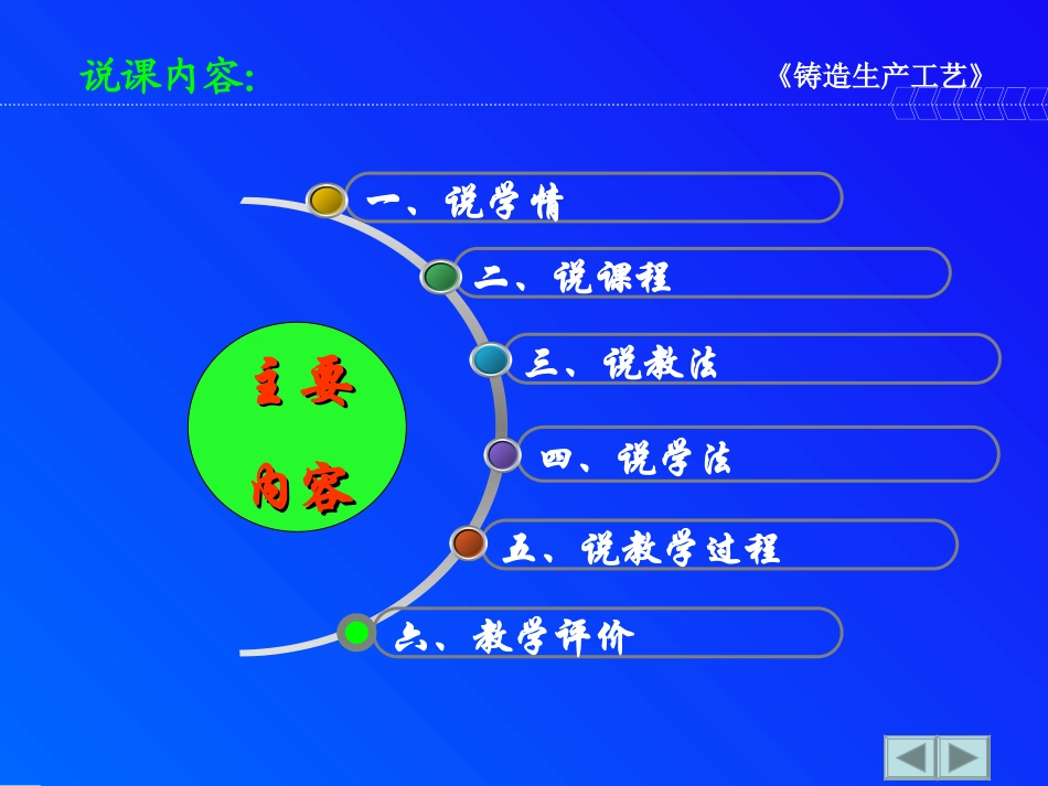 铸造生产工艺说课一节课_第2页