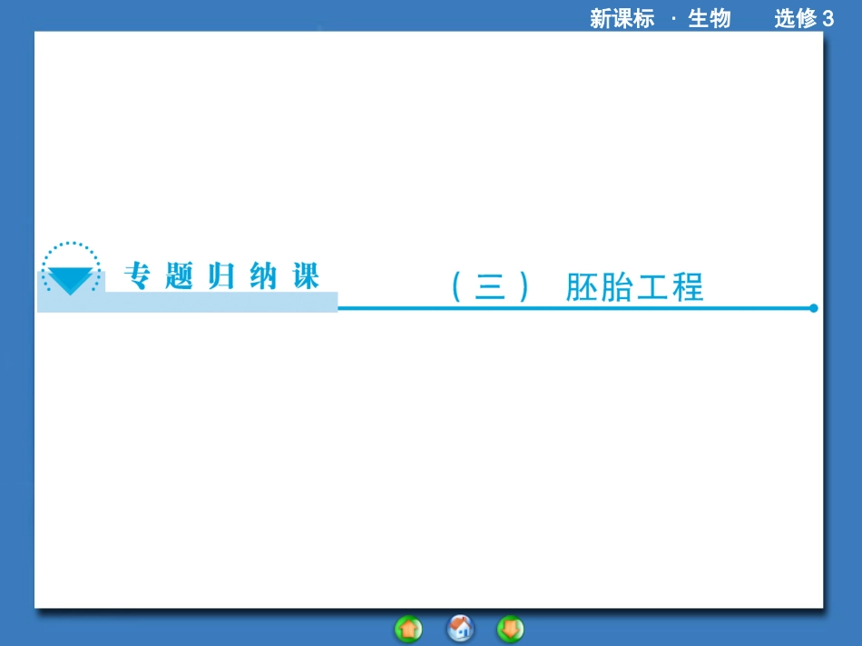 专题归纳专题胚胎工程_第1页