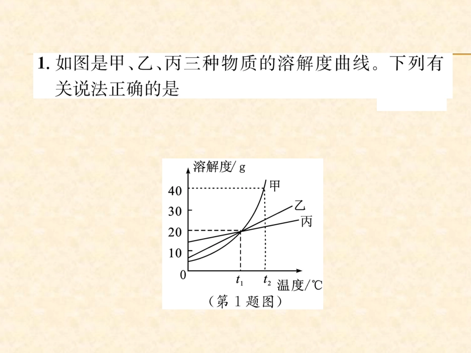 专题溶解度及溶解度曲线_第2页