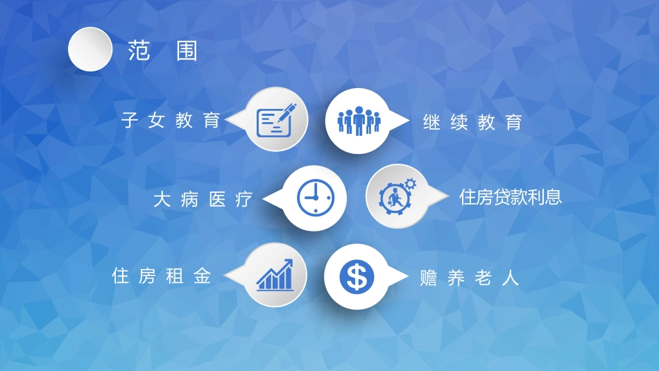 专项附加扣除_第2页
