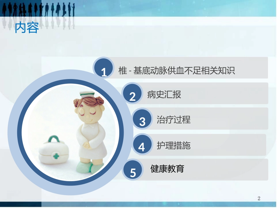 椎基底动脉供血不足的护理查房医学课件_第2页