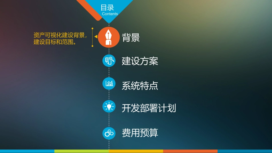 资产可视化管理平台_第3页