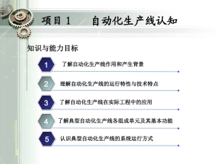 自动化生产线组装与调试任务自动化生产线认知