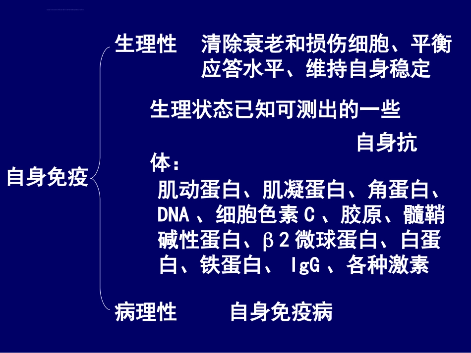 自身免疫病自身免疫性疾病_第3页