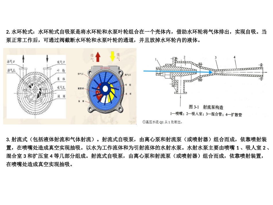 自吸泵的原理及常见故障_第3页