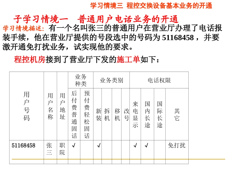总配线架操作_第1页