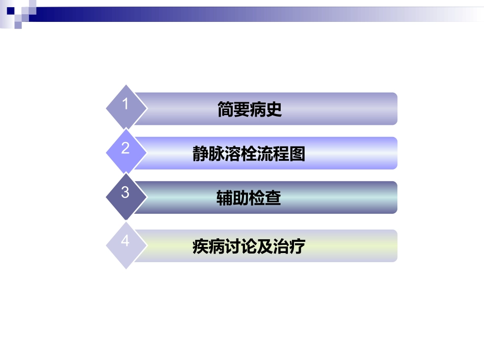 卒中预警综合征赵蕾_第2页