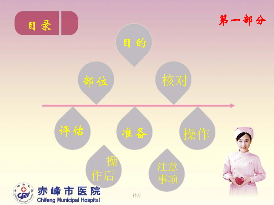 最新肌肉注射法操作流程及并发症处置学习课件_第3页