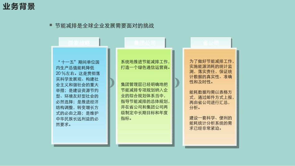 最新能耗和节能管控平台建设方案_第3页