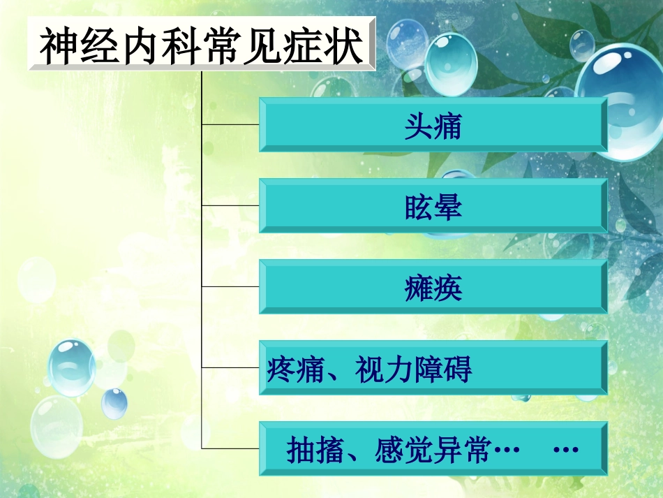最新神经内科常见症状主题讲座课件_第1页