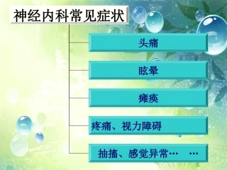 最新神经内科常见症状主题讲座课件