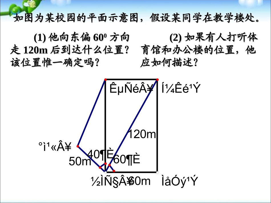 坐标系极坐标系_第2页