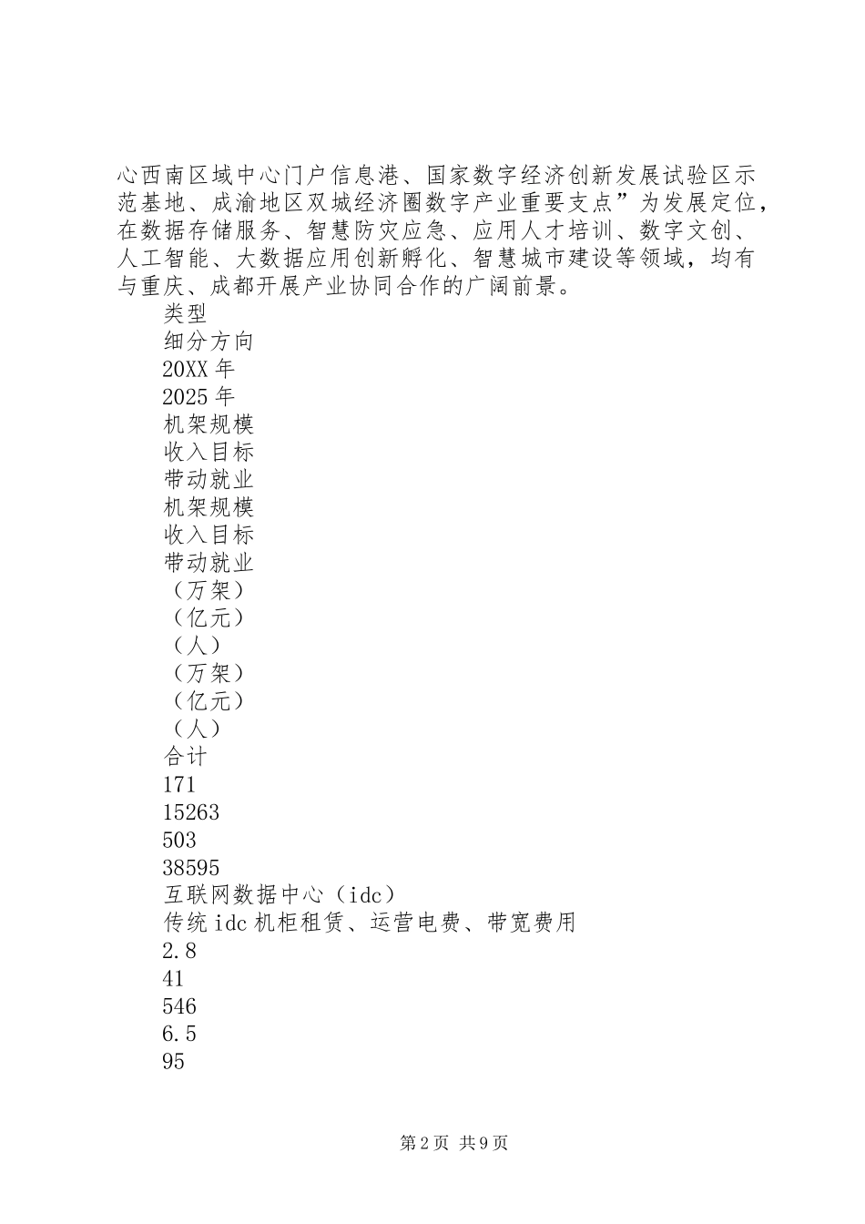 协同建设成渝地区大数据产业基地的几点思考_第2页