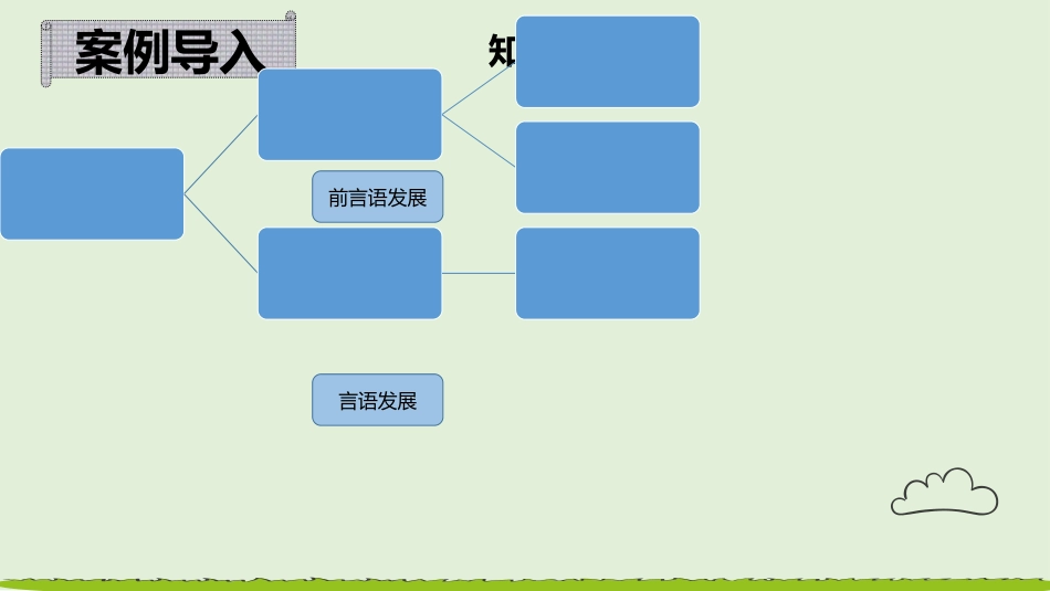 0-6个月婴儿言语发展游戏设计和指导建议_第2页