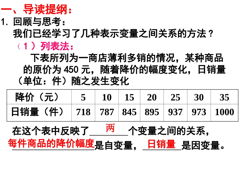 3.3.2 用图象表示的变量间关系_第2页