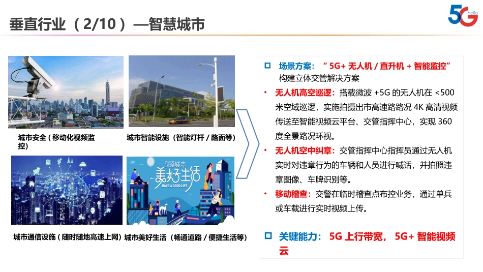 5G垂直行业10大应用_第2页