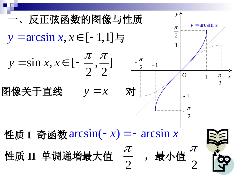 6.4.3 反三角函数_第3页