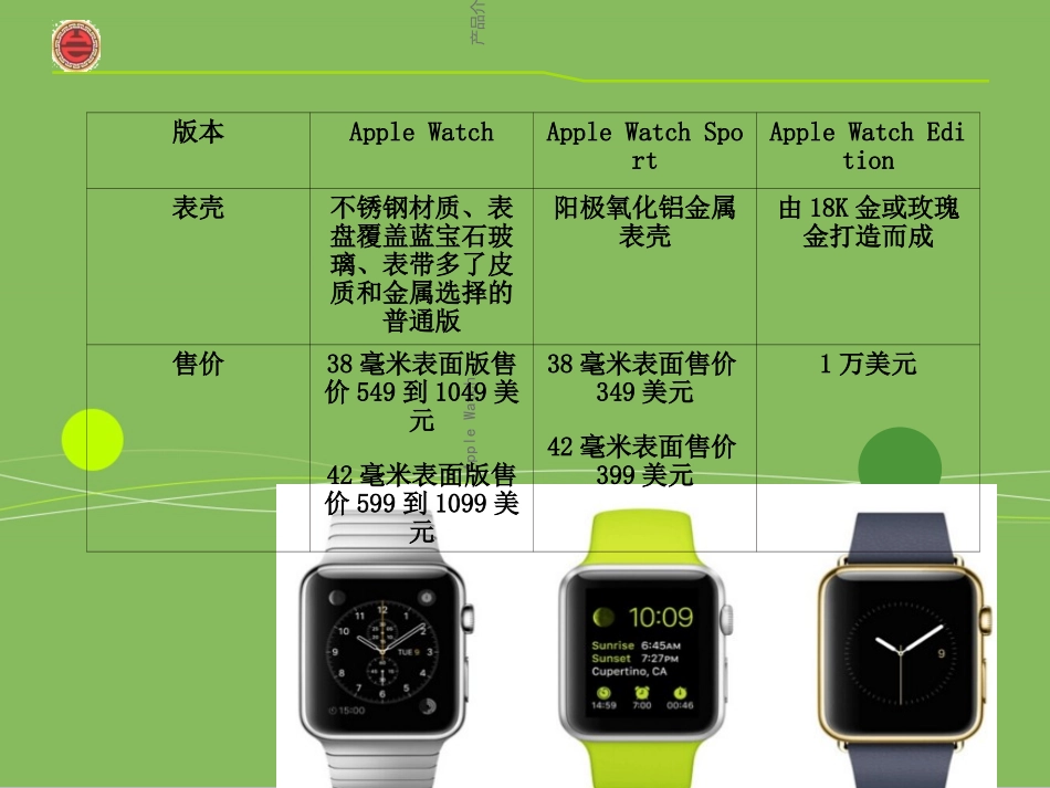 AppleWatch市场分析报告_第3页