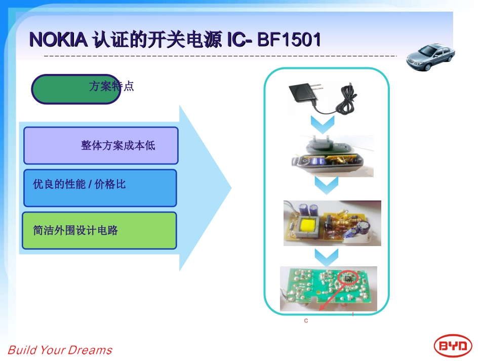 BF1501培训资料_第3页
