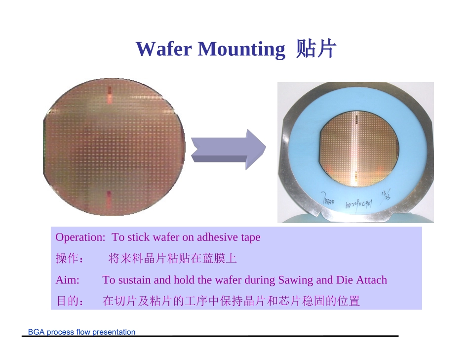 BGA流程图_第3页