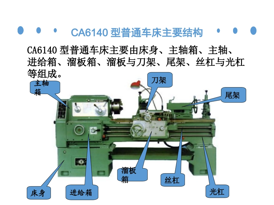 CA6140型车床_第3页