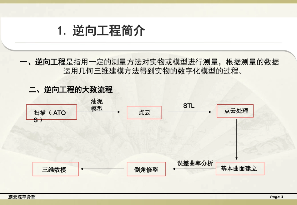 CATIA培训教程逆向工程_第3页