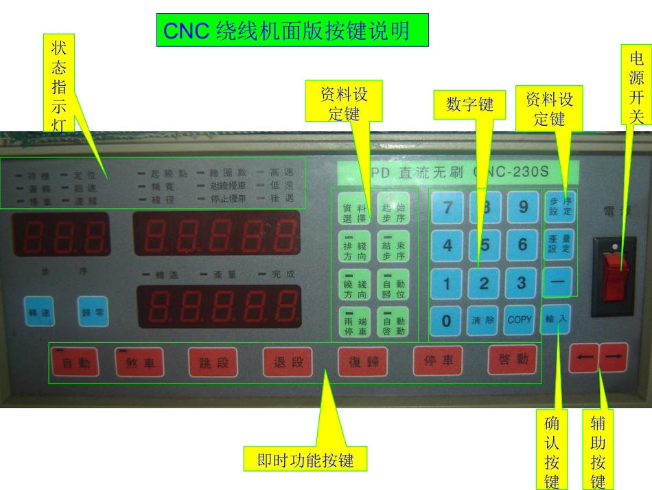 CNC绕线机设置培训资料_第2页